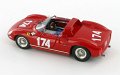 174 Ferrari 250 P - Art Model 1.43 (5)